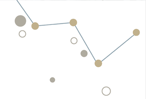 Network diagram showing connected data points